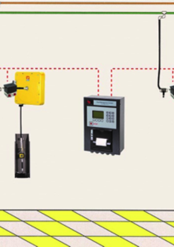 Hydraulický (mazací) Software